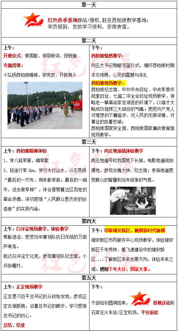 弘扬、学习西柏坡精神5天方案