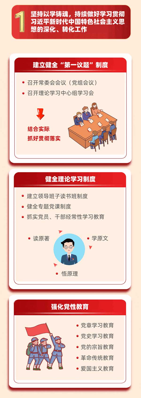 持续做好学习贯彻习近平新时代中国特色社会主义思想的深化、转化工作